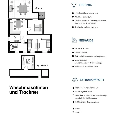 Blauer Stein 7a Haus - 6 Wohnungen, 15 Schlafzimmer * プルハイム