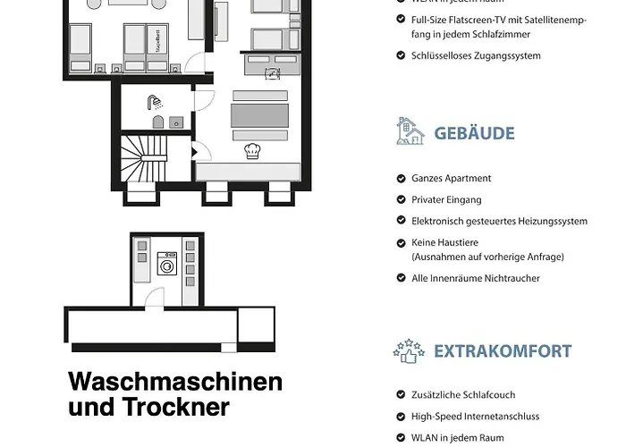 Blauer Stein - Echo Haus Lägenhet