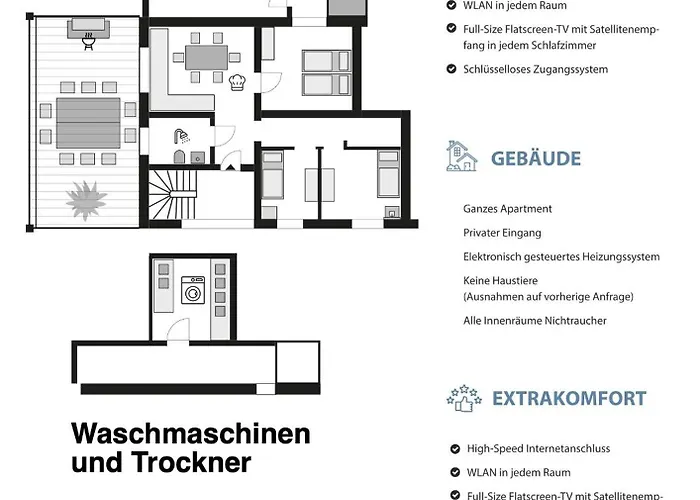 Blauer Stein 7a Haus - 6 Wohnungen, 15 Schlafzimmer 公寓 普尔海姆